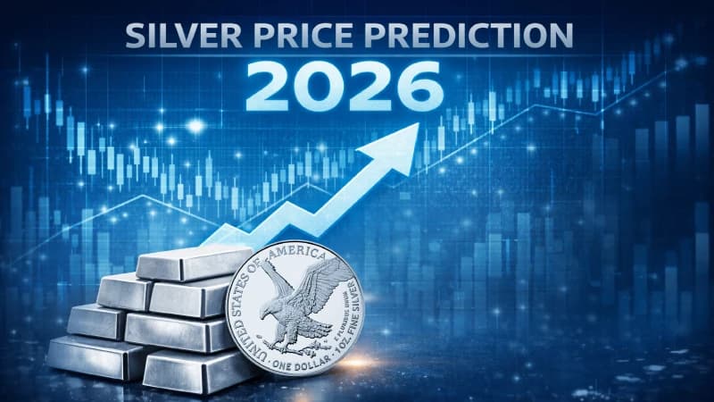 Silver Price Prediction 2023