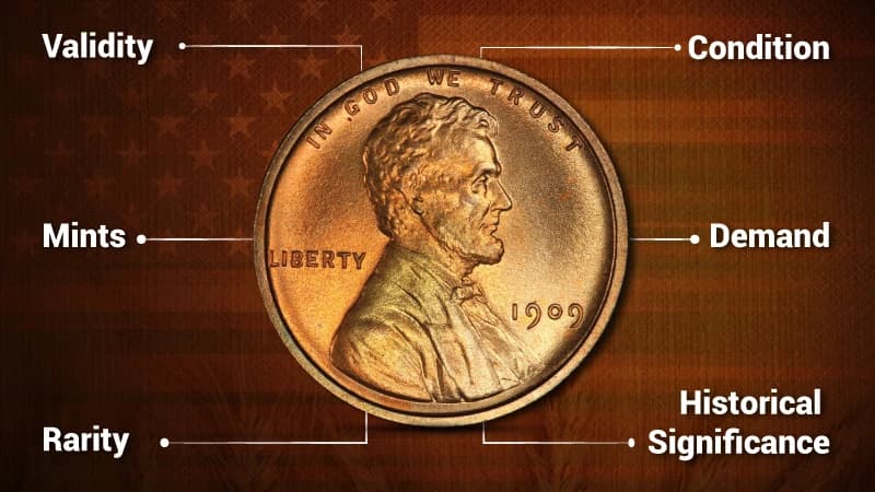Lincoln Wheat Pennies (1909-1958)